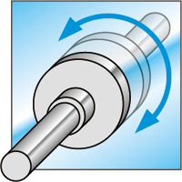 マグネット カップリング