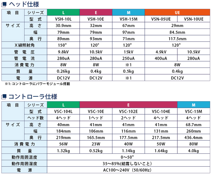 �t�d�V���[�Y